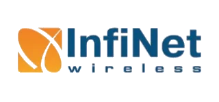 infiNet